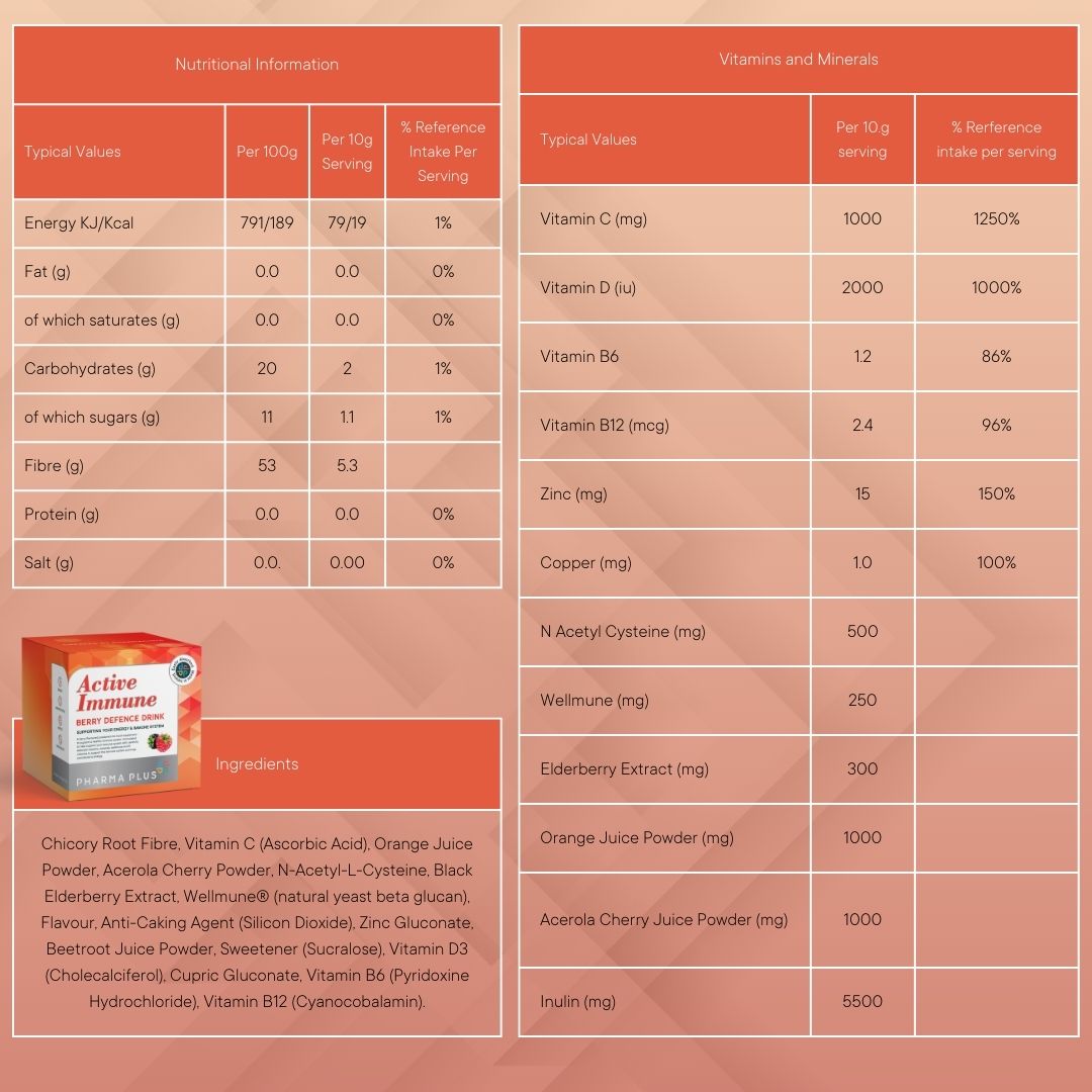 active-immune-berry-3