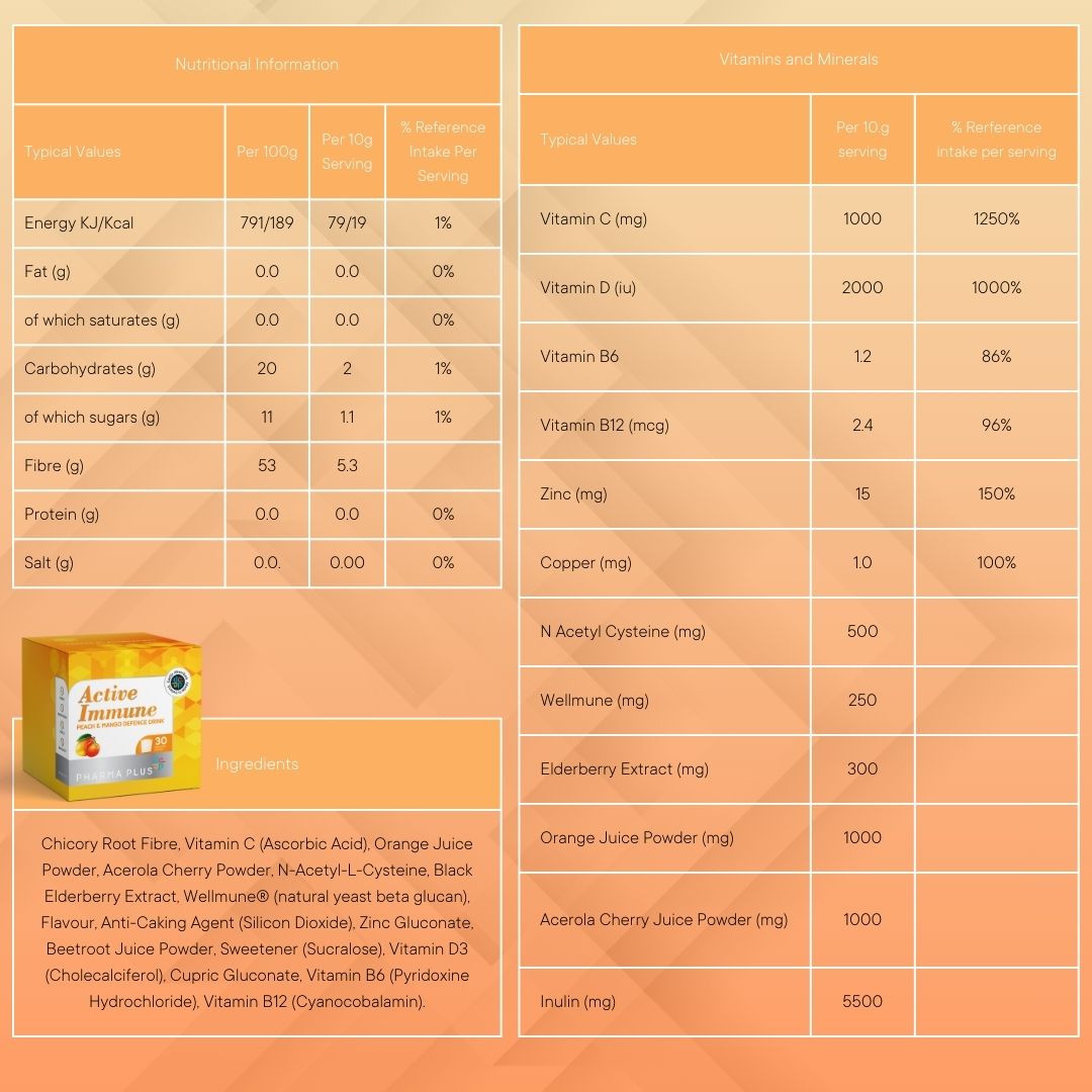 active-immune-peach-mango-3